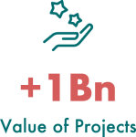 value-of-projects-149x150_a81d7b353624bb6e515f35dfdd61e389
